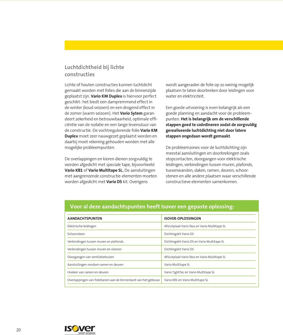 Het Vario Sytem garandeert zekerheid en betrouwbaarheid, optimale efficiëntie van de isolatie en een lange levensduur van de constructie.