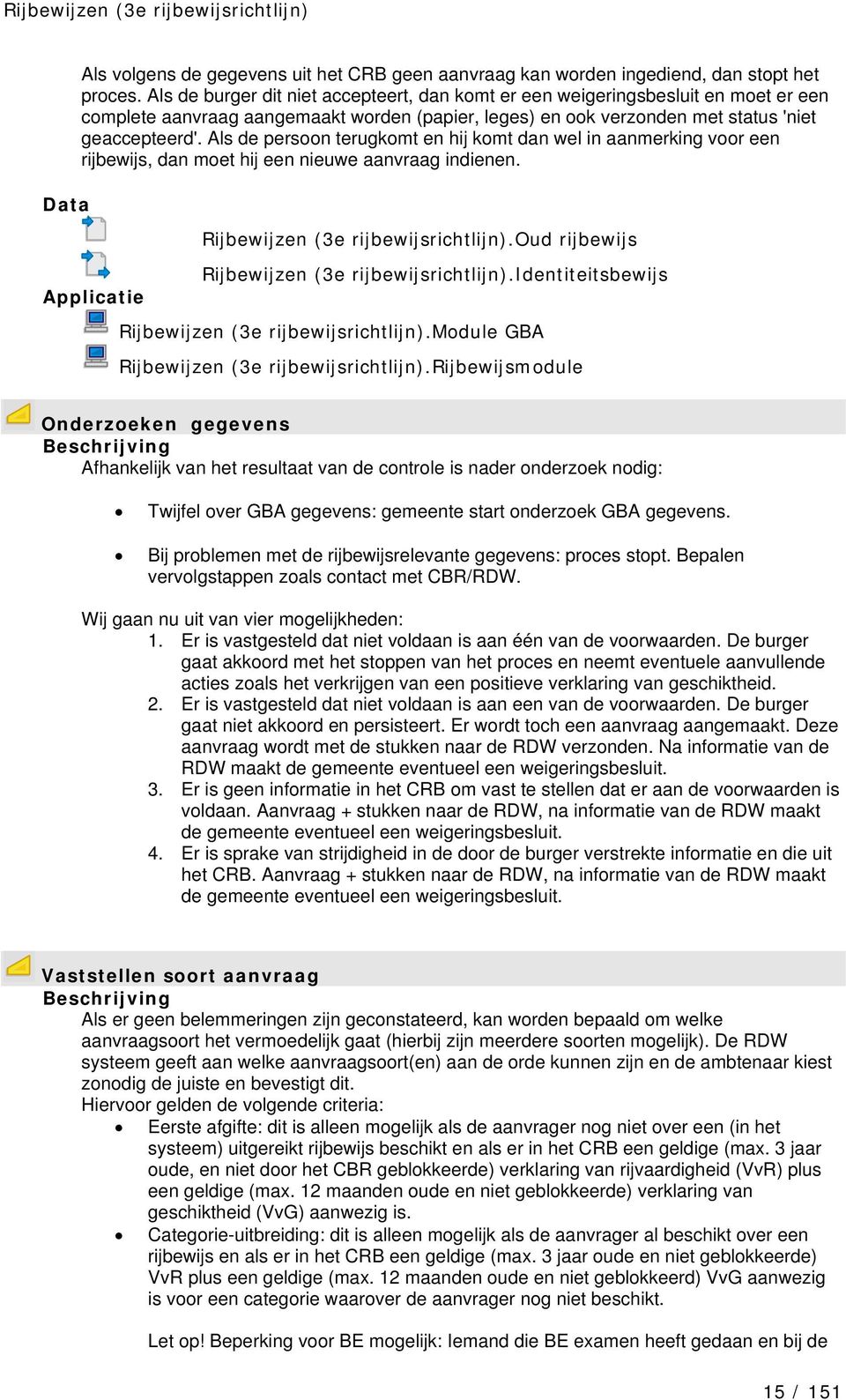 Als de persoon terugkomt en hij komt dan wel in aanmerking voor een rijbewijs, dan moet hij een nieuwe aanvraag indienen. Applicatie Rijbewijzen (3e rijbewijsrichtlijn).