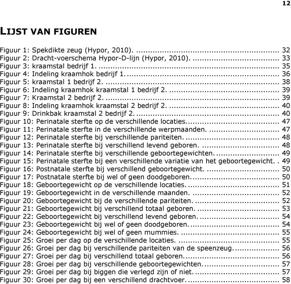 ... 39 Figuur 8: Indeling kraamhok kraamstal 2 bedrijf 2.... 40 Figuur 9: Drinkbak kraamstal 2 bedrijf 2.... 40 Figuur 10: Perinatale sterfte op de verschillende locaties.