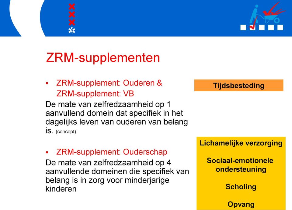 (concept) ZRM-supplement: Ouderschap De mate van zelfredzaamheid op 4 aanvullende domeinen die