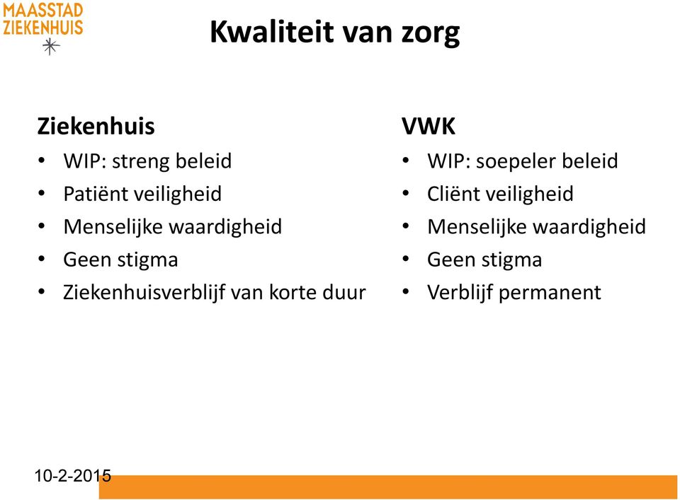 Ziekenhuisverblijf van korte duur 10-2-2015 VWK WIP: