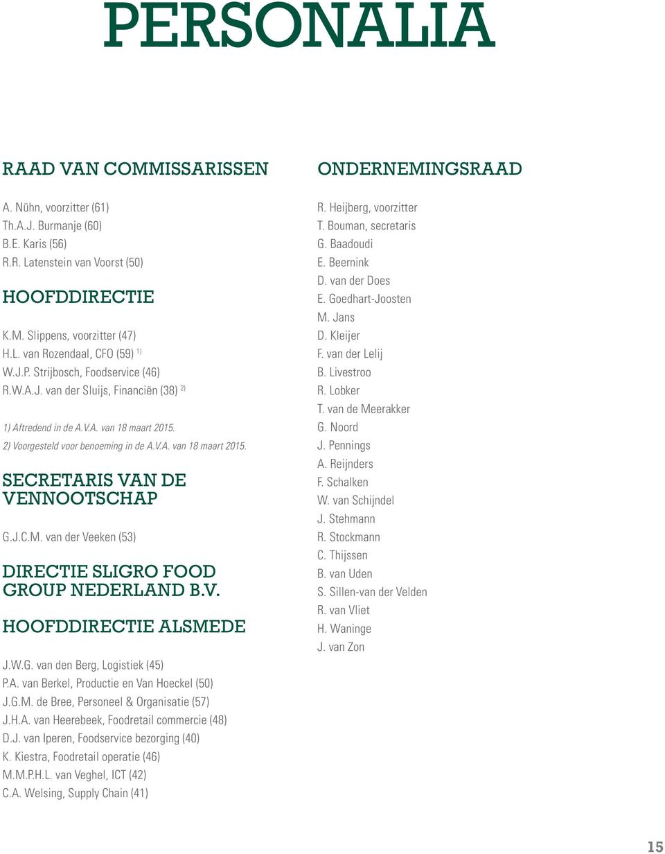 J.C.M. van der Veeken (53) DIRECTIE SLIGRO FOOD GROUP NEDERLAND B.V. HOOFDDIRECTIE ALSMEDE J.W.G. van den Berg, Logistiek (45) P.A. van Berkel, Productie en Van Hoeckel (50) J.G.M. de Bree, Personeel & Organisatie (57) J.