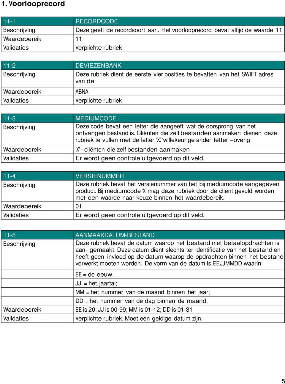 krijgt aangeboden. 11-3 MEDIUMCODE Deze code bevat een letter die aangeeft wat de oorsprong van het ontvangen bestand is.