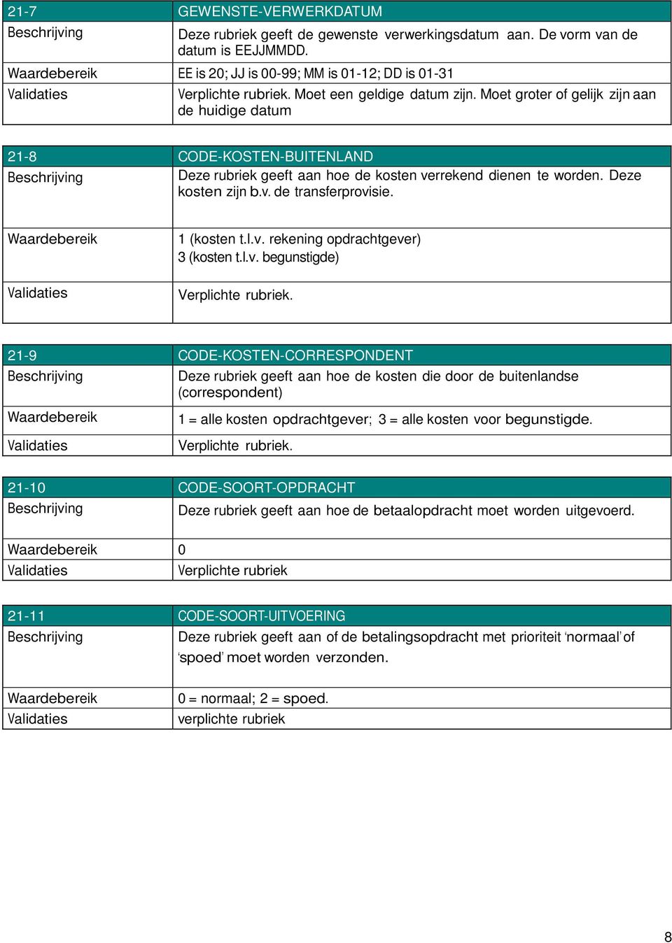 1 (kosten t.l.v. rekening opdrachtgever) 3 (kosten t.l.v. begunstigde).