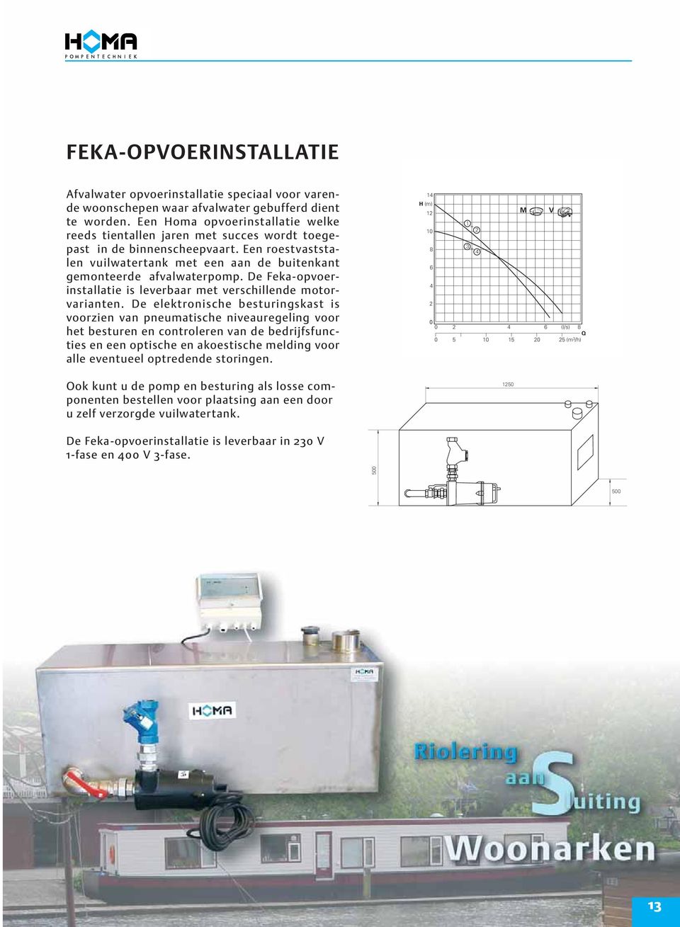 De Feka-opvoerinstallatie is leverbaar met verschillende motorvarianten.