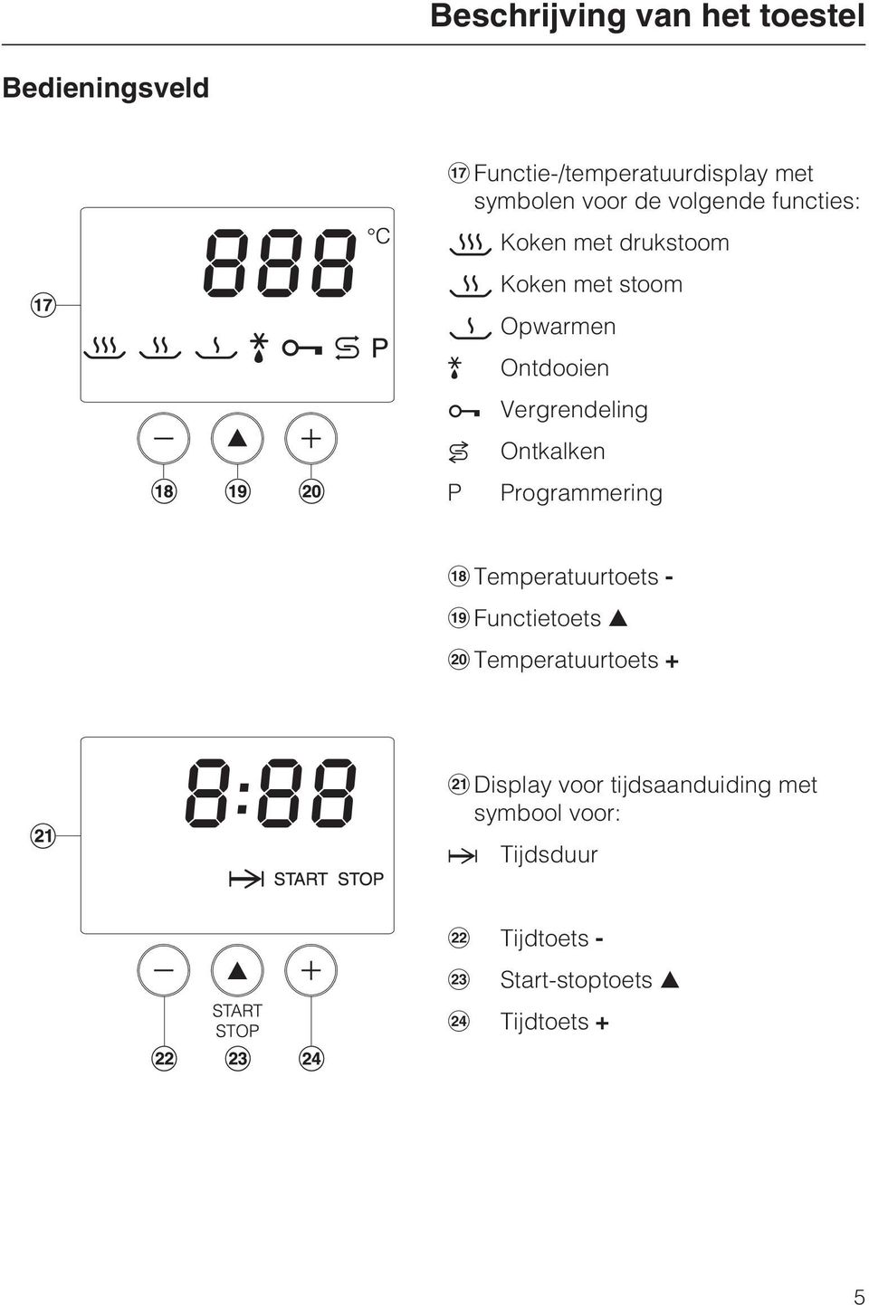 Vergrendeling Ontkalken P Programmering Temperatuurtoets - Functietoets - Temperatuurtoets +