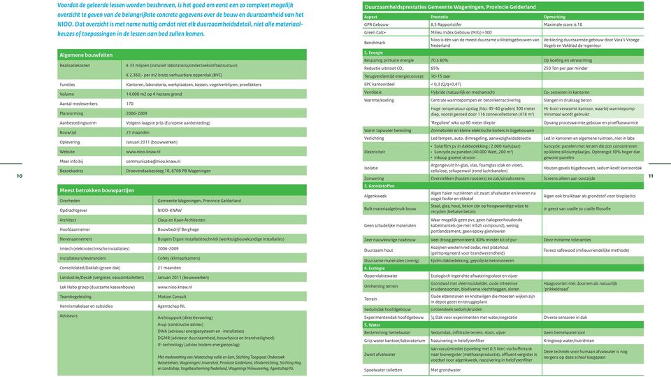 Duurzaamheidsprestaties Gemeente Wageningen, Provincie Gelderland Aspect Prestatie Opmerking GPR Gebouw 8,5 Rapportcijfer Maximale score is 10 Green Calc+ Milieu Index Gebouw (MIG) =300 Benchmark