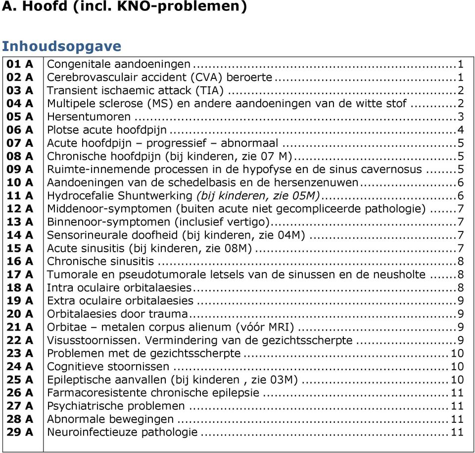 .. 1 Cerebrovasculair accident (CVA) beroerte... 1 Transient ischaemic attack (TA)... 2 Multipele sclerose (MS) en andere aandoeningen van de witte stof... 2 Hersentumoren... 3 Plotse acute hoofdpijn.