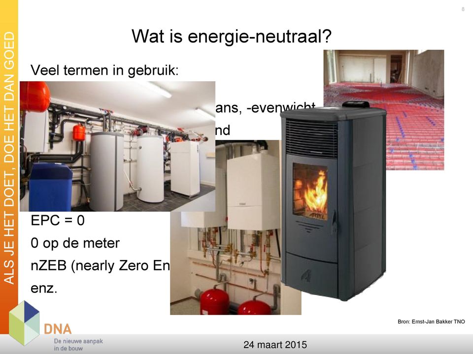 -indifferent Energieplus of energieleverend CO2: -neutraal, -balans,