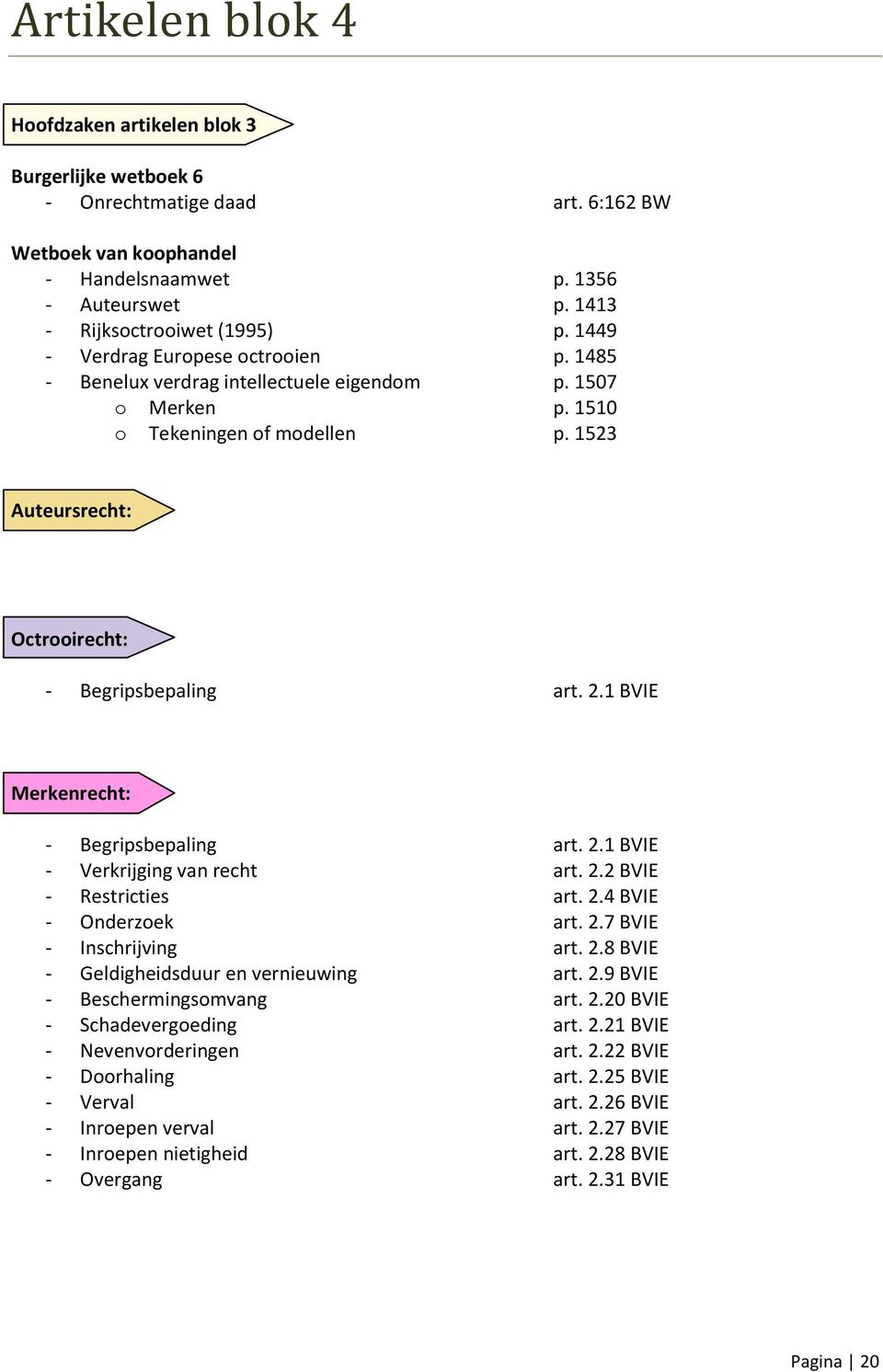 1 BVIE Merkenrecht: - Begripsbepaling art. 2.1 BVIE - Verkrijging van recht art. 2.2 BVIE - Restricties art. 2.4 BVIE - Onderzoek art. 2.7 BVIE - Inschrijving art. 2.8 BVIE - Geldigheidsduur en vernieuwing art.