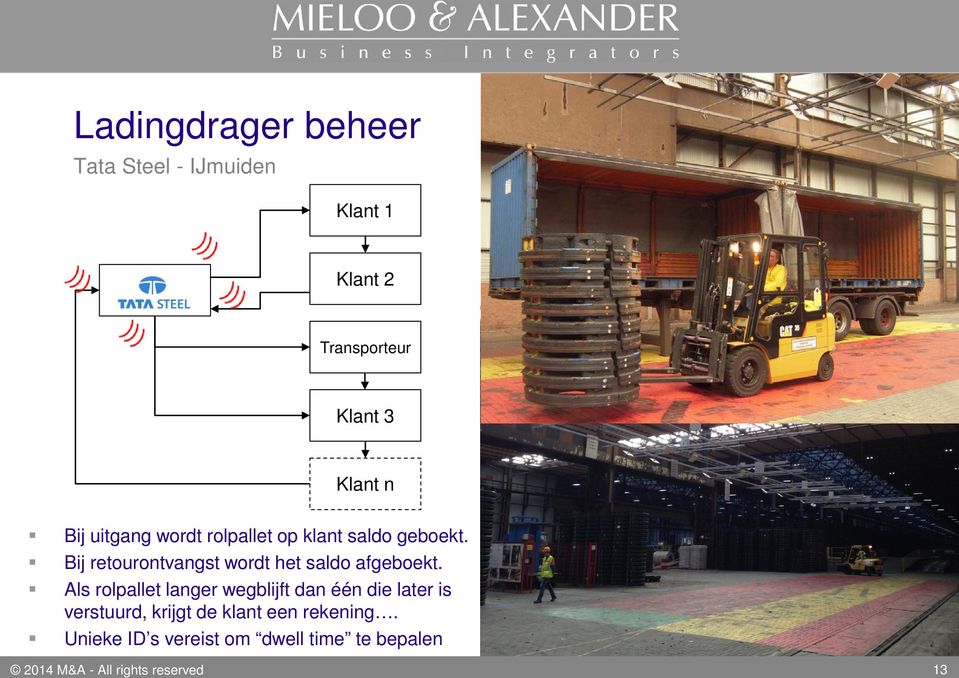 Bij retourontvangst wordt het saldo afgeboekt.