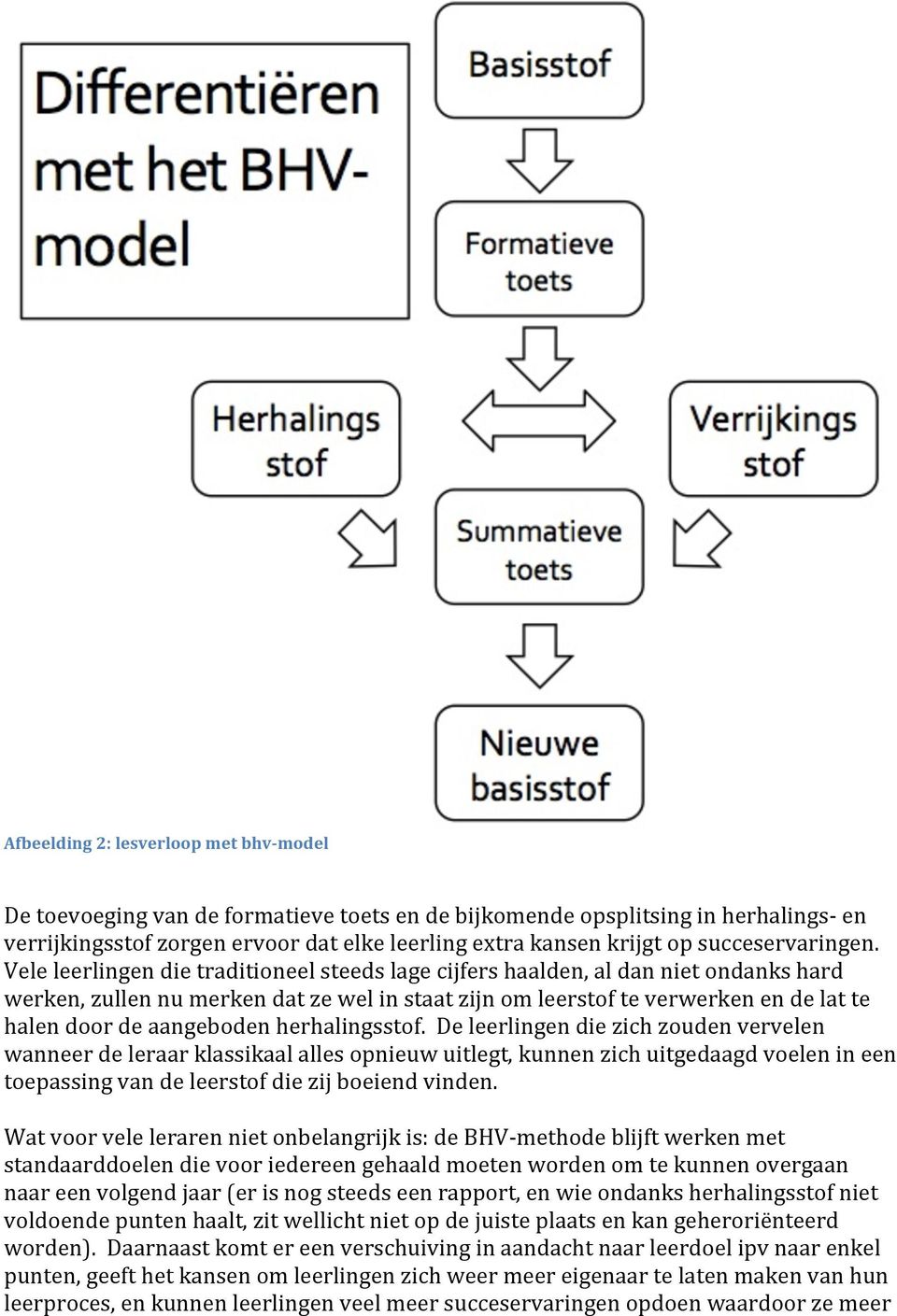 Vele leerlingen die traditioneel steeds lage cijfers haalden, al dan niet ondanks hard werken, zullen nu merken dat ze wel in staat zijn om leerstof te verwerken en de lat te halen door de aangeboden