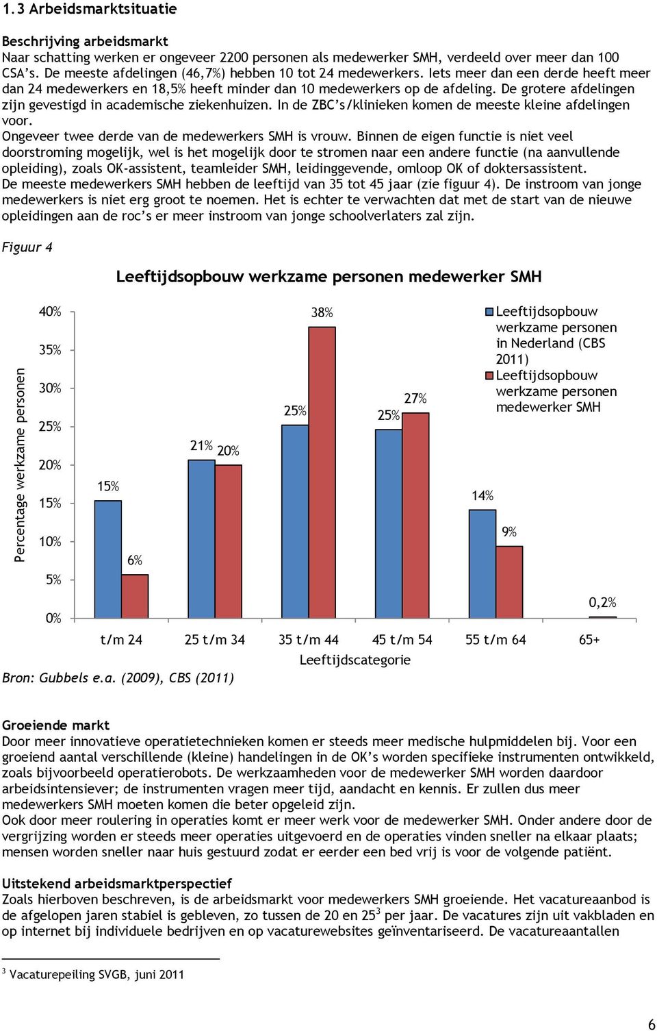 De grotere afdelingen zijn gevestigd in academische ziekenhuizen. In de ZBC s/klinieken komen de meeste kleine afdelingen voor. Ongeveer twee derde van de medewerkers SMH is vrouw.