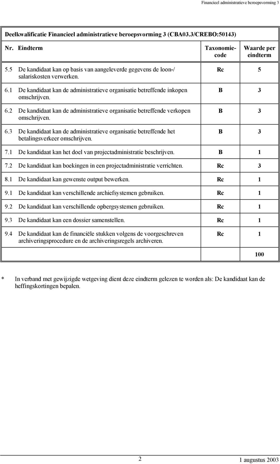 Rc 5 B 3 B 3 B 3 7.1 De kandidaat kan het doel van projectadministratie beschrijven. B 1 7.2 De kandidaat kan boekingen in een projectadministratie verrichten. Rc 3 8.