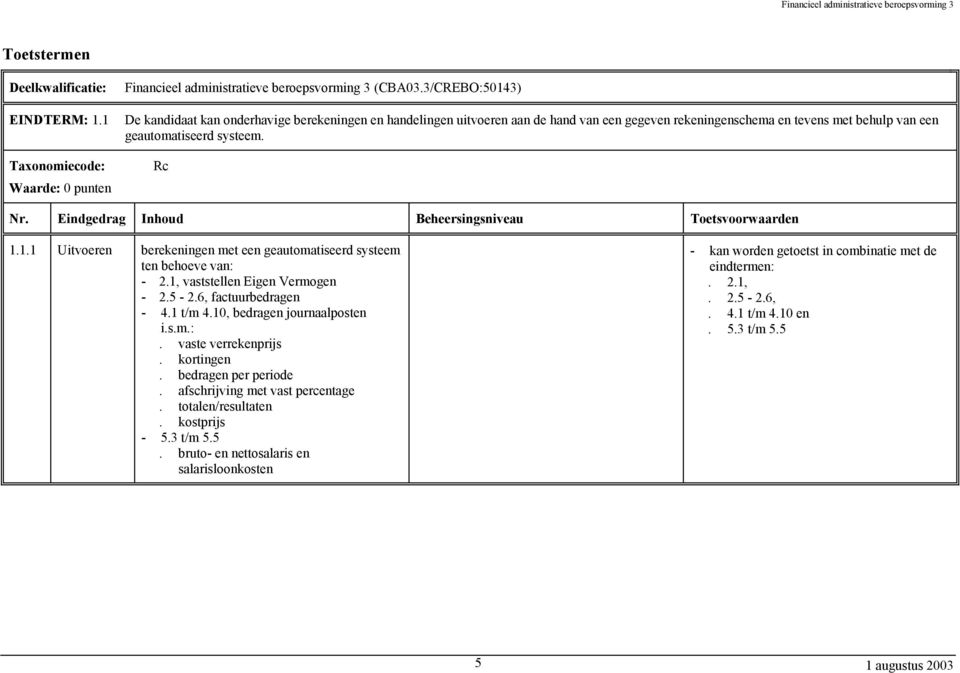 een geautomatiseerd systeem. Rc 1.1.1 Uitvoeren berekeningen met een geautomatiseerd systeem ten behoeve van: - 2.1, vaststellen Eigen Vermogen - 2.5-2.