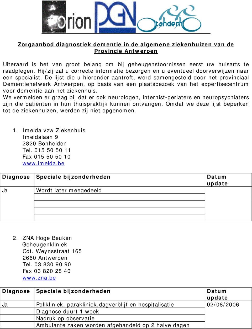 De lijst die u hieronder aantreft, werd samengesteld door het provinciaal Dementienetwerk Antwerpen, op basis van een plaatsbezoek van het expertisecentrum voor dementie aan het ziekenhuis.