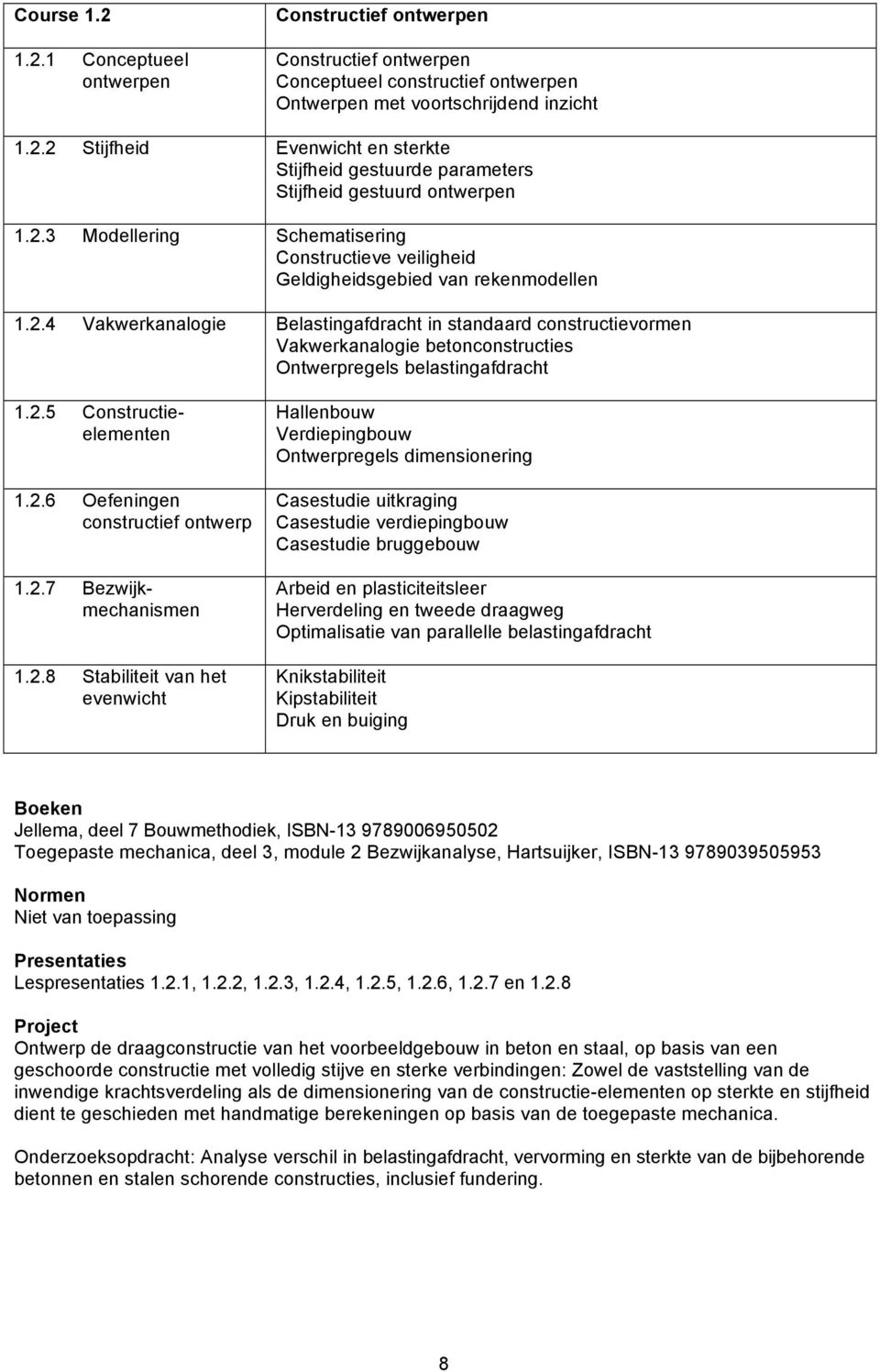 2.5 Constructieelementen 1.2.6 Oefeningen constructief ontwerp 1.2.7 Bezwijkmechanismen 1.2.8 Stabiliteit van het evenwicht Hallenbouw Verdiepingbouw Ontwerpregels dimensionering Casestudie