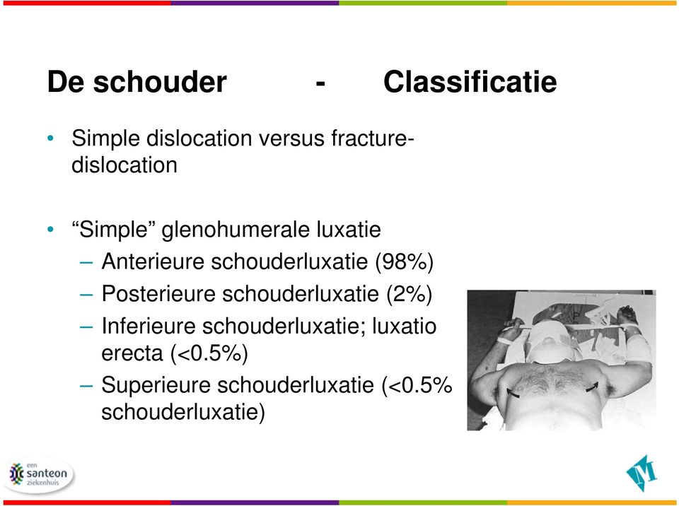 schouderluxatie (98%) Posterieure schouderluxatie (2%) Inferieure