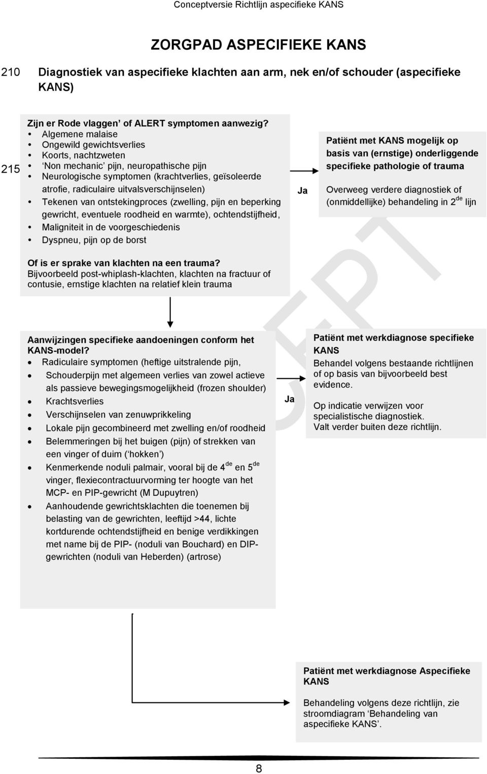 Algemene malaise Ongewild gewichtsverlies Koorts, nachtzweten Non mechanic pijn, neuropathische pijn Neurologische symptomen (krachtverlies, geïsoleerde atrofie, radiculaire uitvalsverschijnselen)