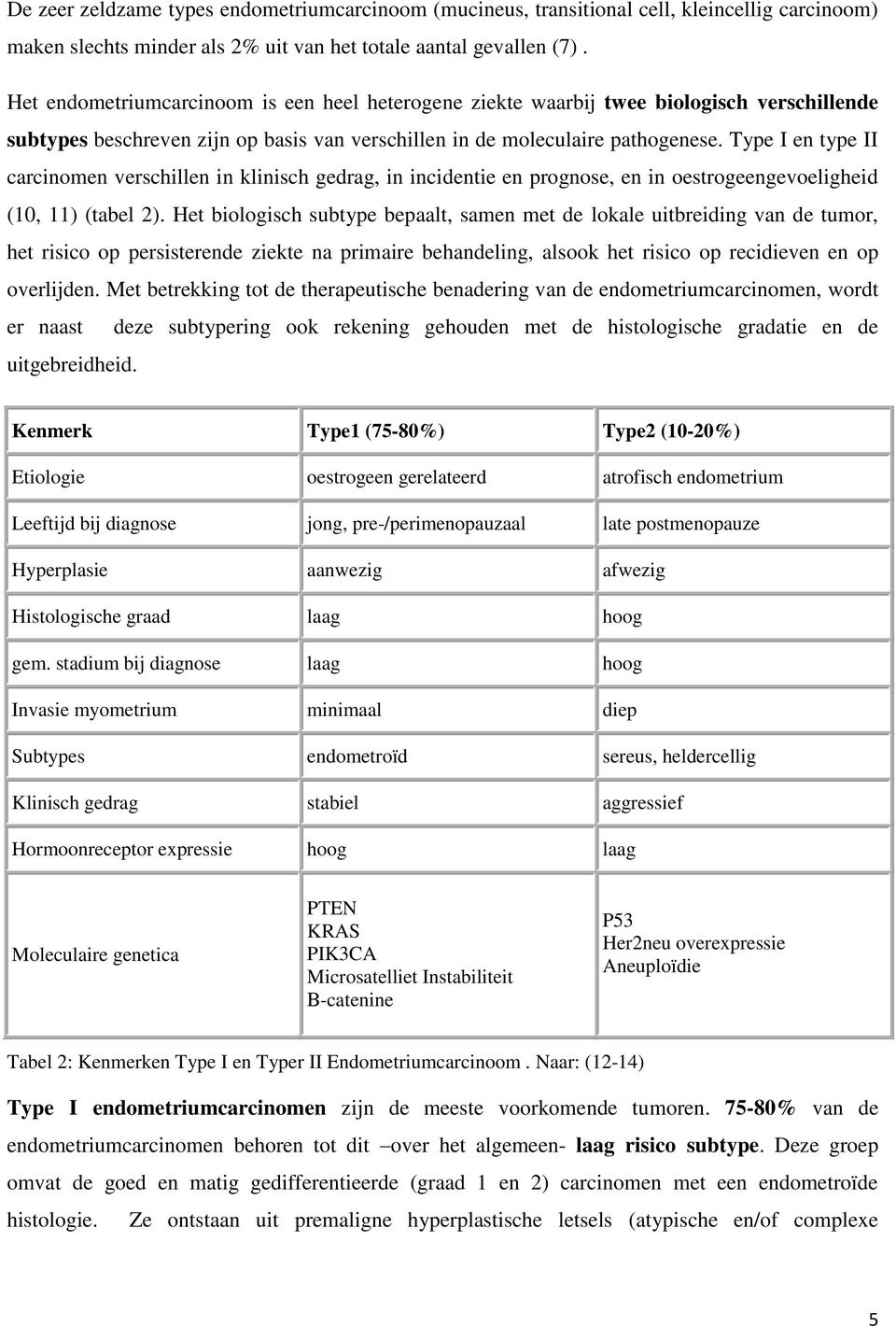 Type I en type II carcinomen verschillen in klinisch gedrag, in incidentie en prognose, en in oestrogeengevoeligheid (10, 11) (tabel 2).