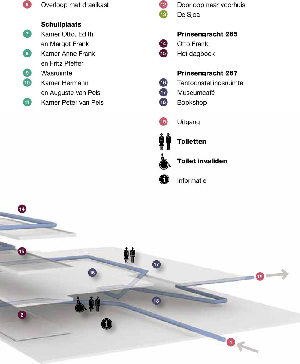 voorhuis 13 De Sjoa Prinsengracht 265 14 Otto Frank 15 Het dagboek Prinsengracht 267 16
