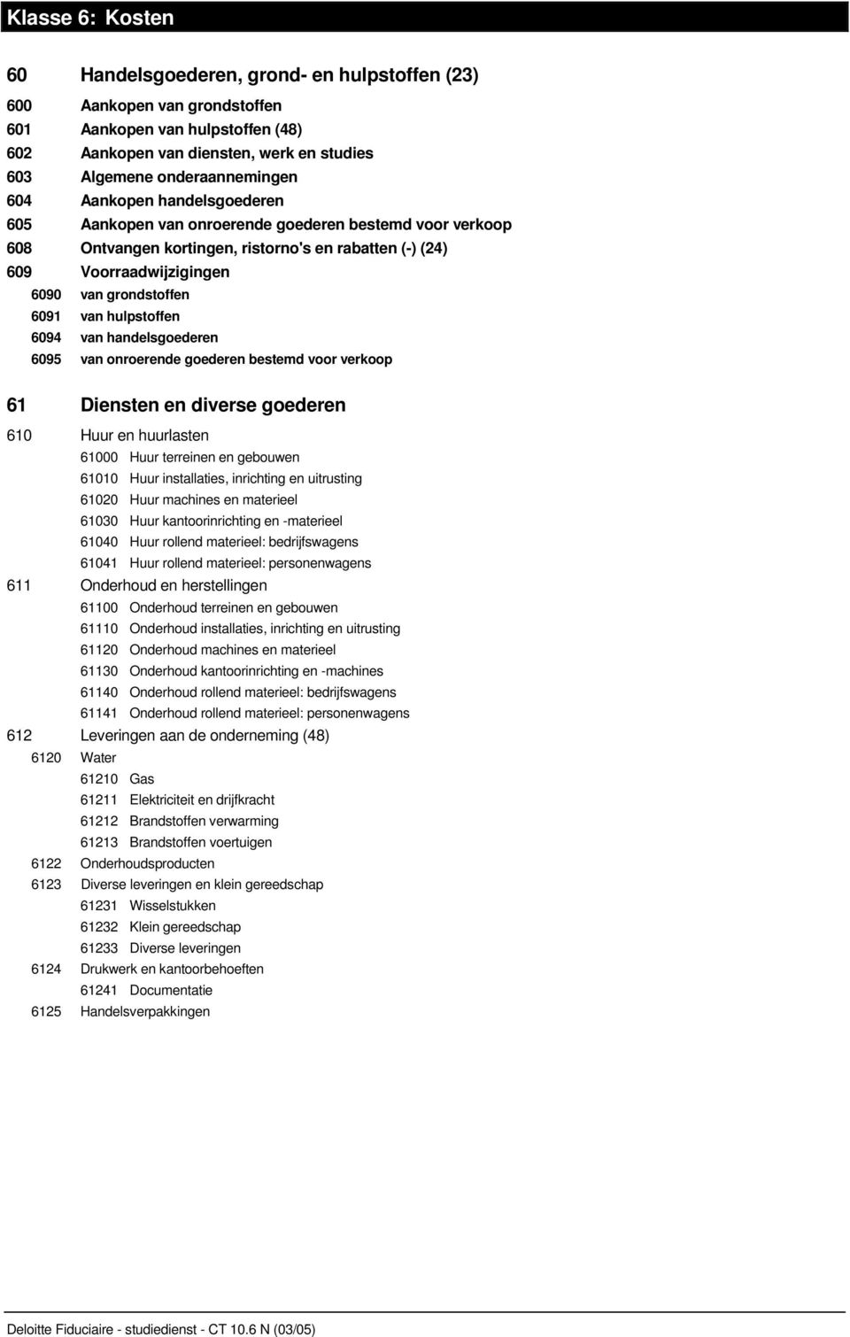 grondstoffen 6091 van hulpstoffen 6094 van handelsgoederen 6095 van onroerende goederen bestemd voor verkoop 61 Diensten en diverse goederen 610 Huur en huurlasten 61000 Huur terreinen en gebouwen