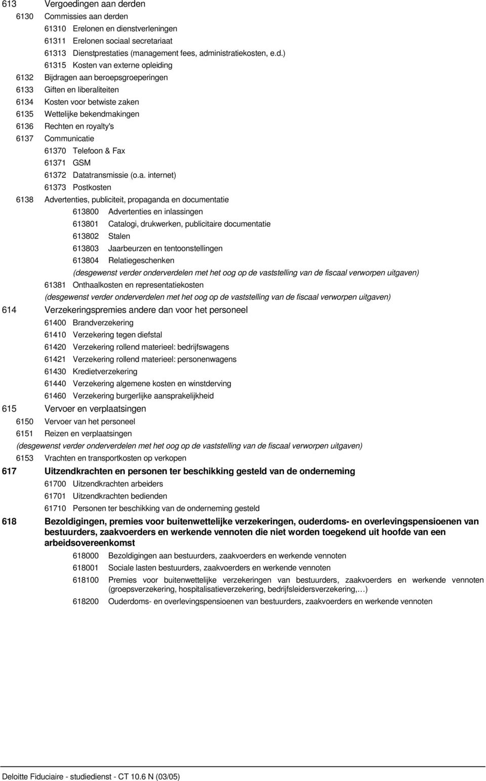 rden 6130 Commissies aan derden 61310 Erelonen en dienstverleningen 61311 Erelonen sociaal secretariaat 61313 Dienstprestaties (management fees, administratiekosten, e.d.) 61315 Kosten van externe