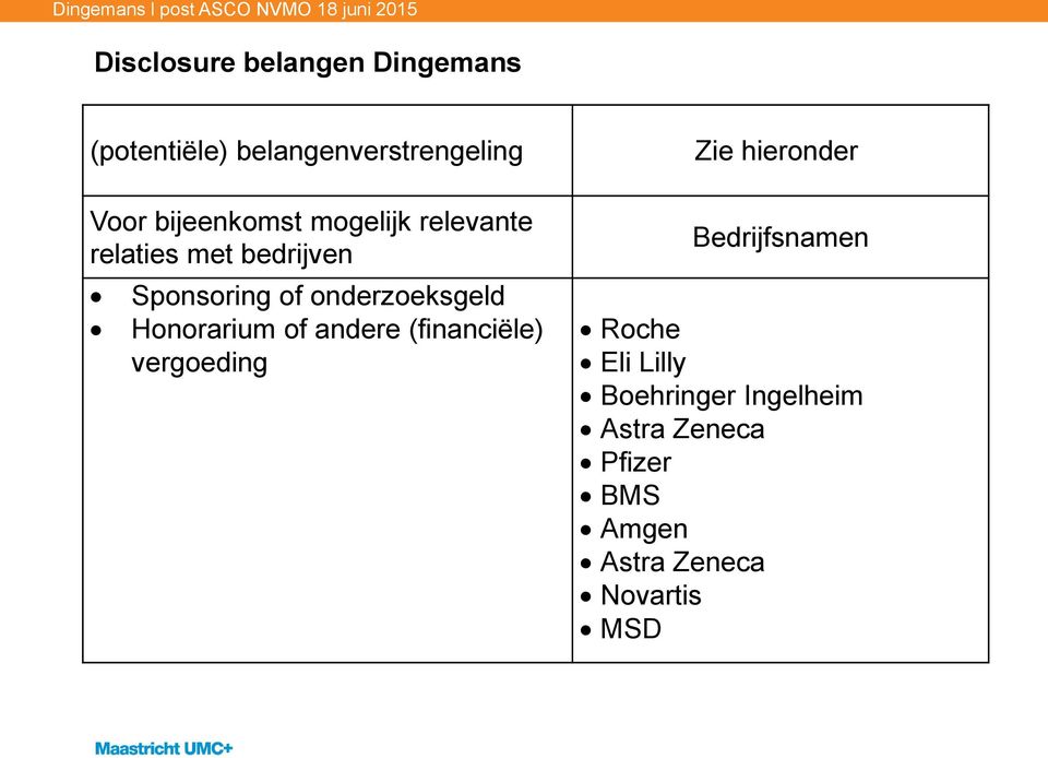 onderzoeksgeld Honorarium of andere (financiële) vergoeding Zie hieronder