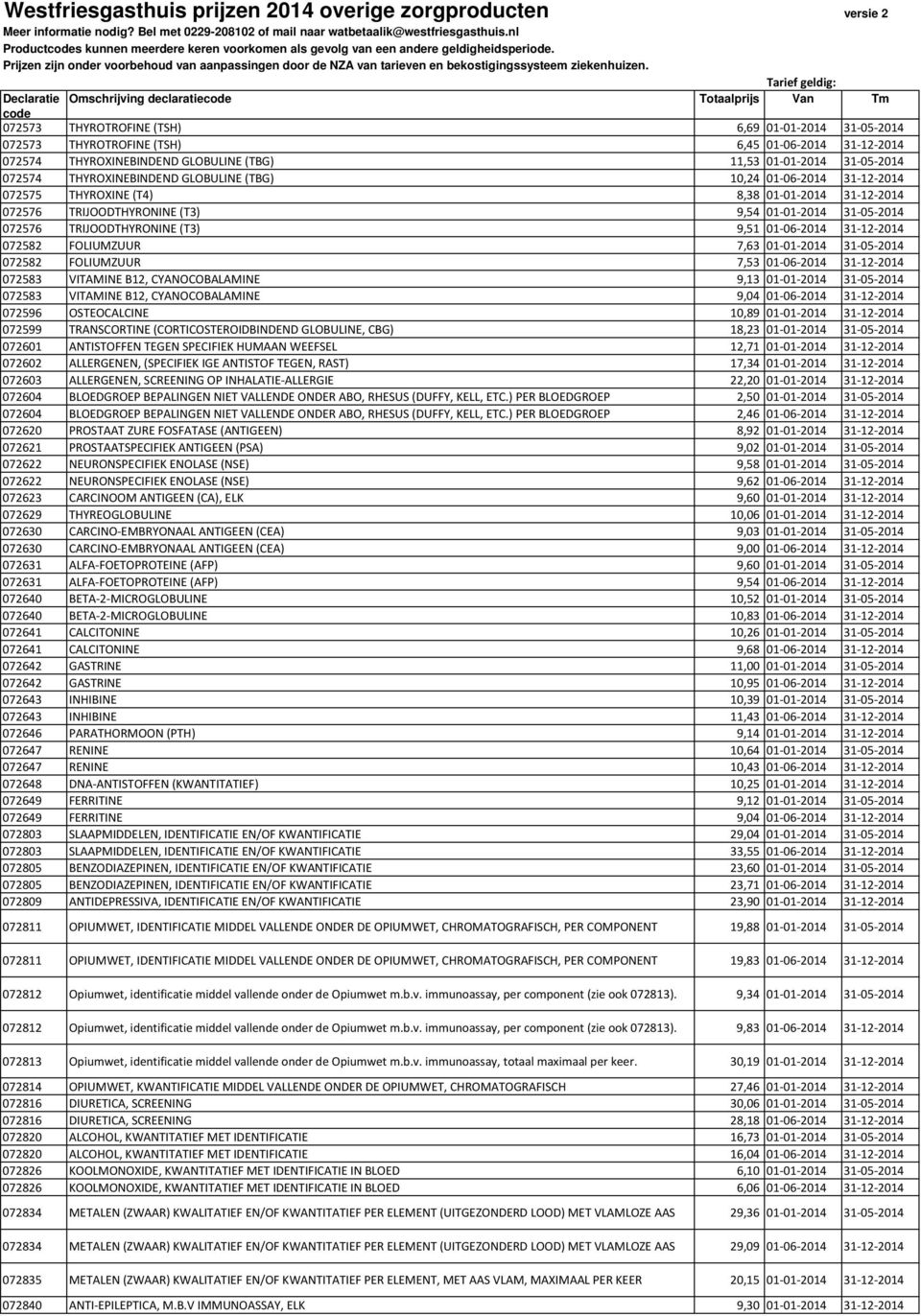 11,53 01-01-2014 31-05-2014 072574 THYROXINEBINDEND GLOBULINE (TBG) 10,24 01-06-2014 31-12-2014 072575 THYROXINE (T4) 8,38 01-01-2014 31-12-2014 072576 TRIJOODTHYRONINE (T3) 9,54 01-01-2014