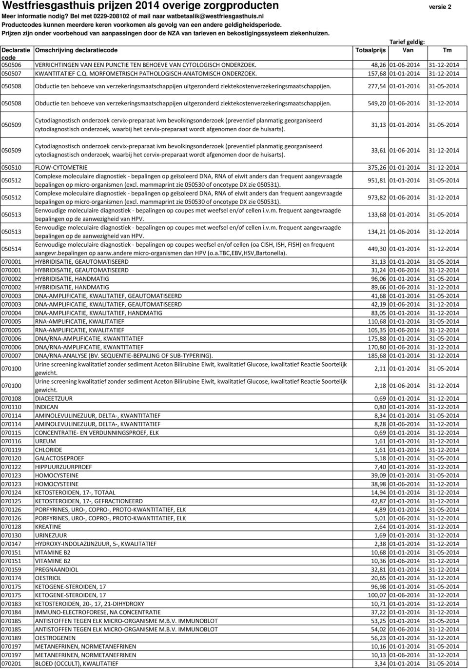 MORFOMETRISCH PATHOLOGISCH-ANATOMISCH ONDERZOEK. 157,68 01-01-2014 31-12-2014 050508 Obductie ten behoeve van verzekeringsmaatschappijen uitgezonderd ziektekostenverzekeringsmaatschappijen.