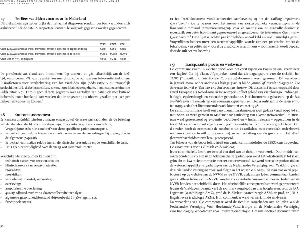 905 Code 440/444: atherosclerose, trombose, embolie; opname in de kliniek 13.103 13.627 12.579 Code 3131 en 3133: angiografie 9.853 9.492 9.