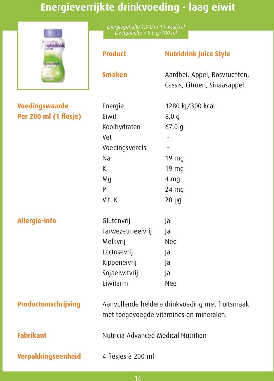 g oolhydraten 67,0 g - Voedingsvezels - 19 mg 19 mg 4 mg 24 mg Vit.