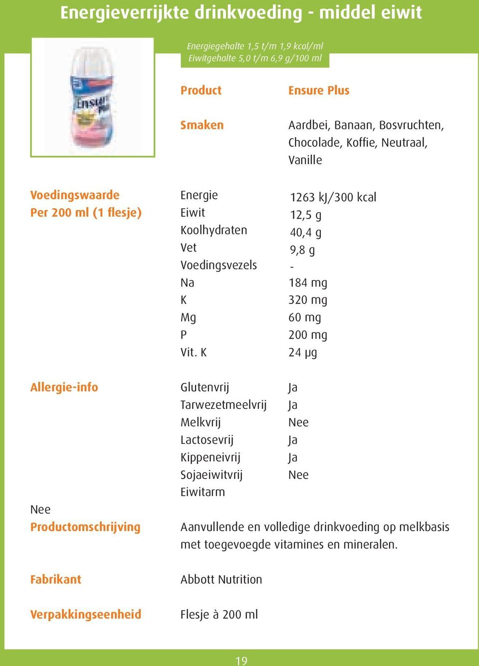 kcal Eiwit 12,5 g oolhydraten 40,4 g 9,8 g Voedingsvezels - 184 mg 320 mg 60 mg 200 mg Vit.
