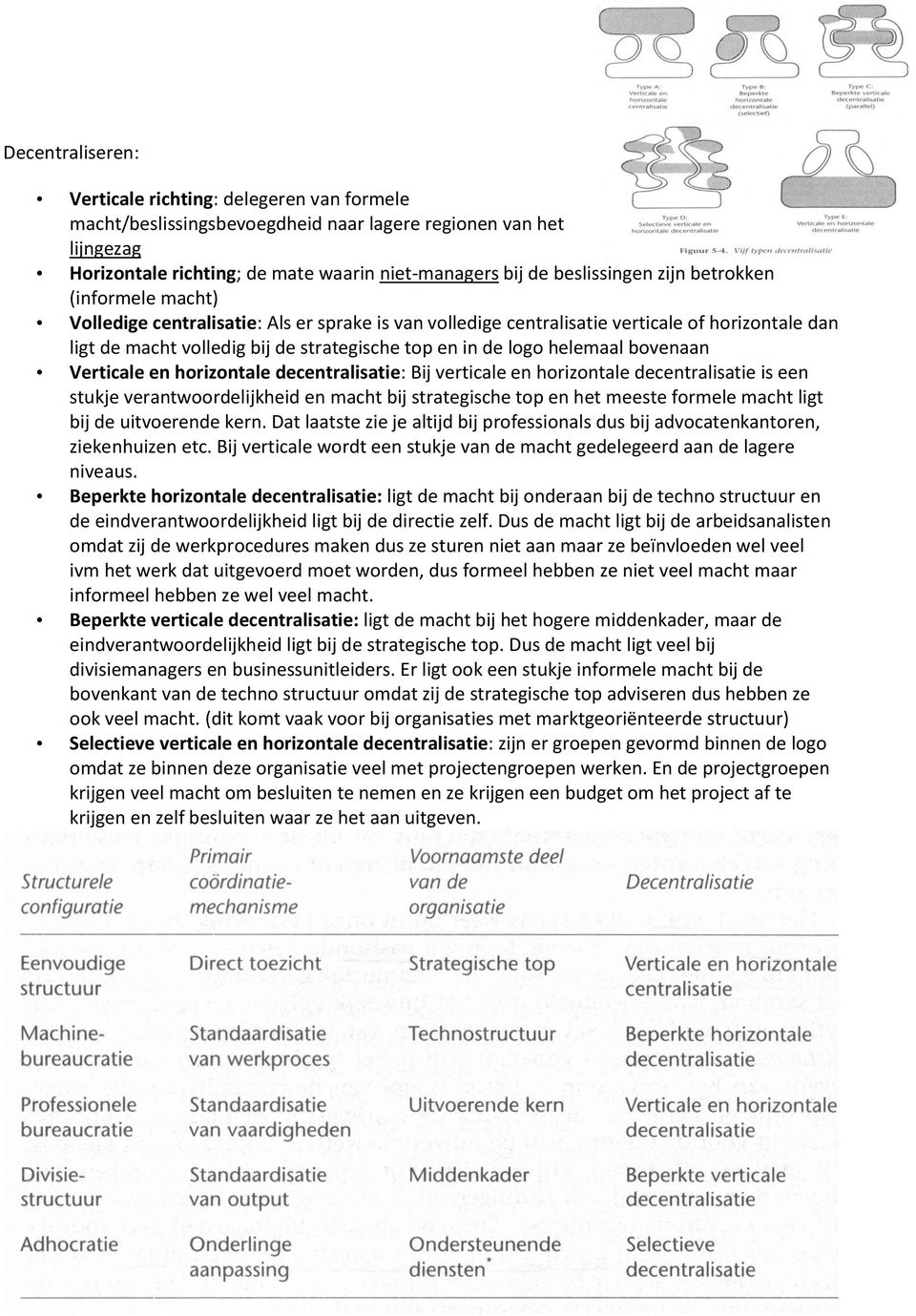 helemaal bovenaan Verticale en horizontale decentralisatie: Bij verticale en horizontale decentralisatie is een stukje verantwoordelijkheid en macht bij strategische top en het meeste formele macht