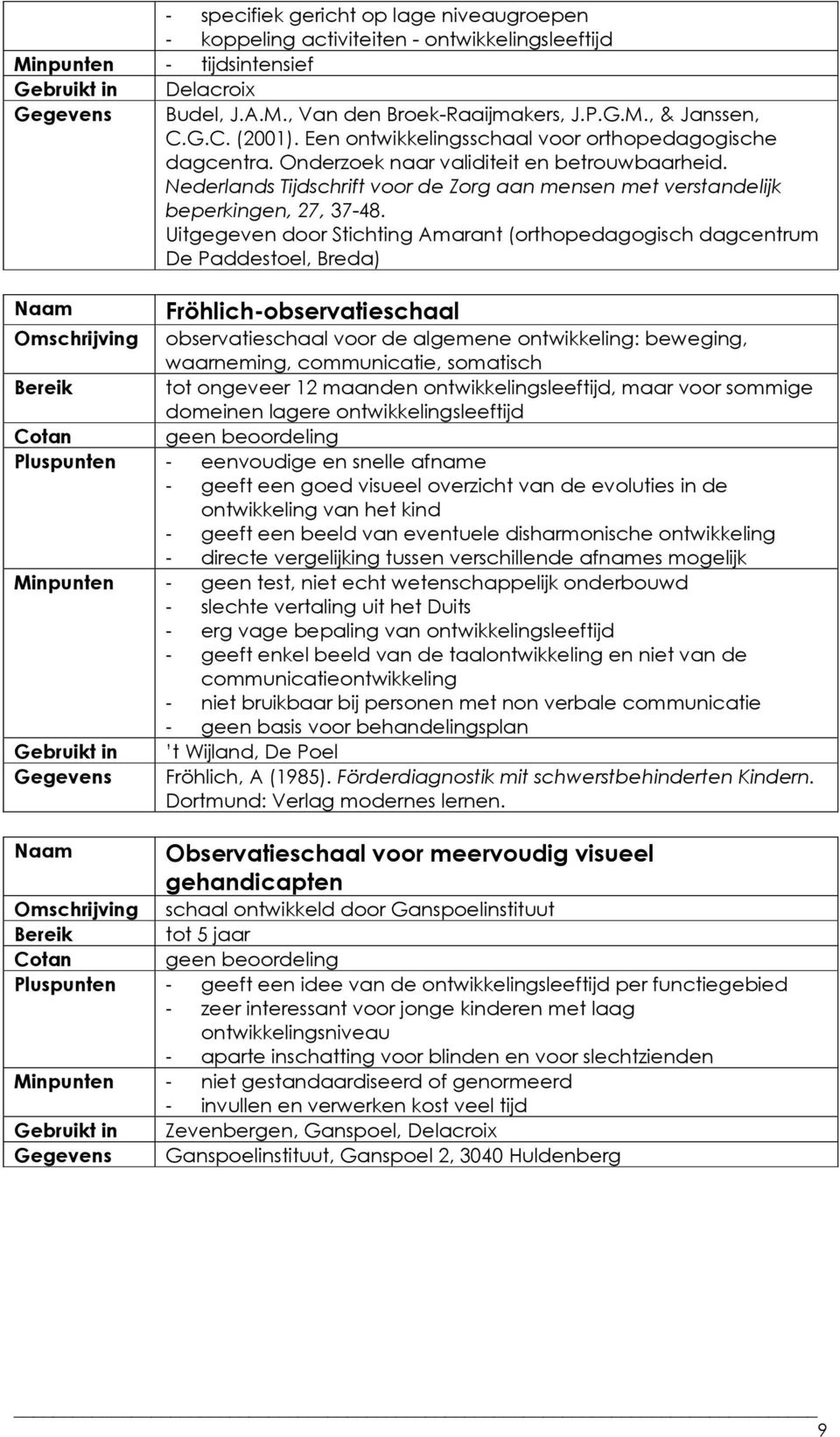 Nederlands Tijdschrift voor de Zorg aan mensen met verstandelijk beperkingen, 27, 37-48.