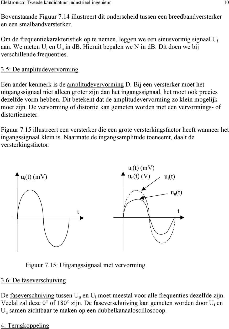 5: De amplitudevervorming Een ander kenmerk is de amplitudevervorming D.