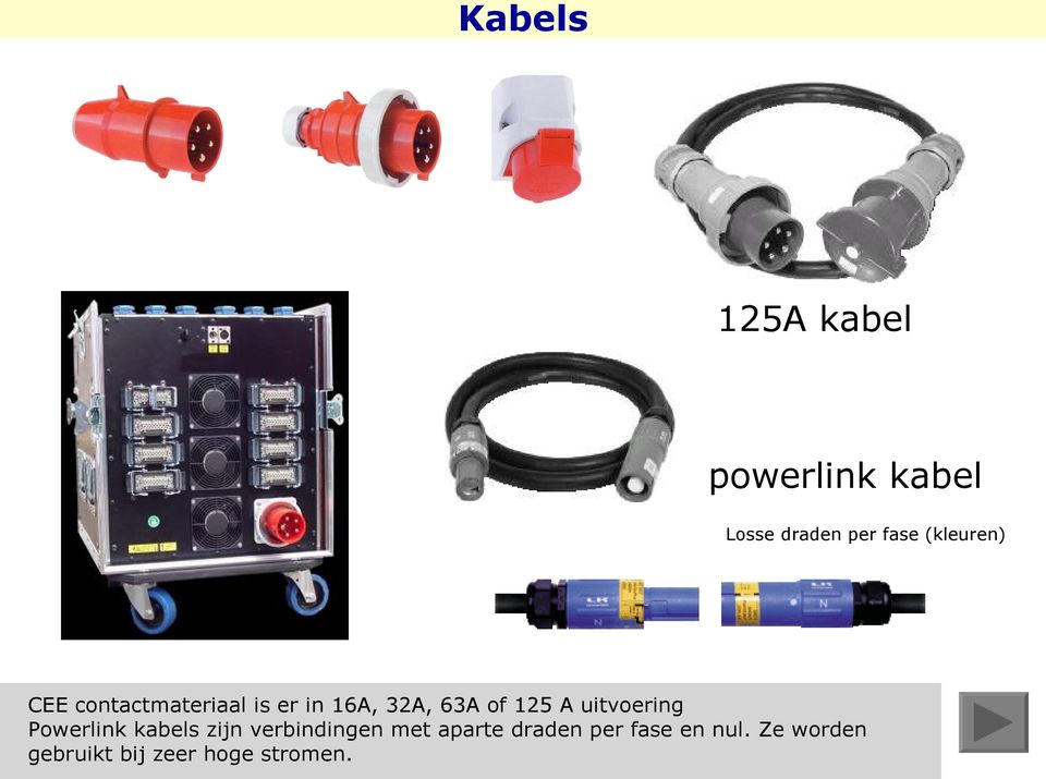 A uitvoering Powerlink kabels zijn verbindingen met aparte