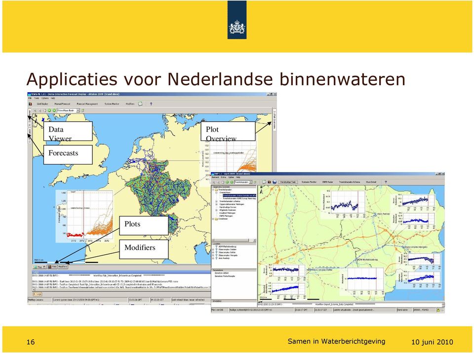 binnenwateren Data