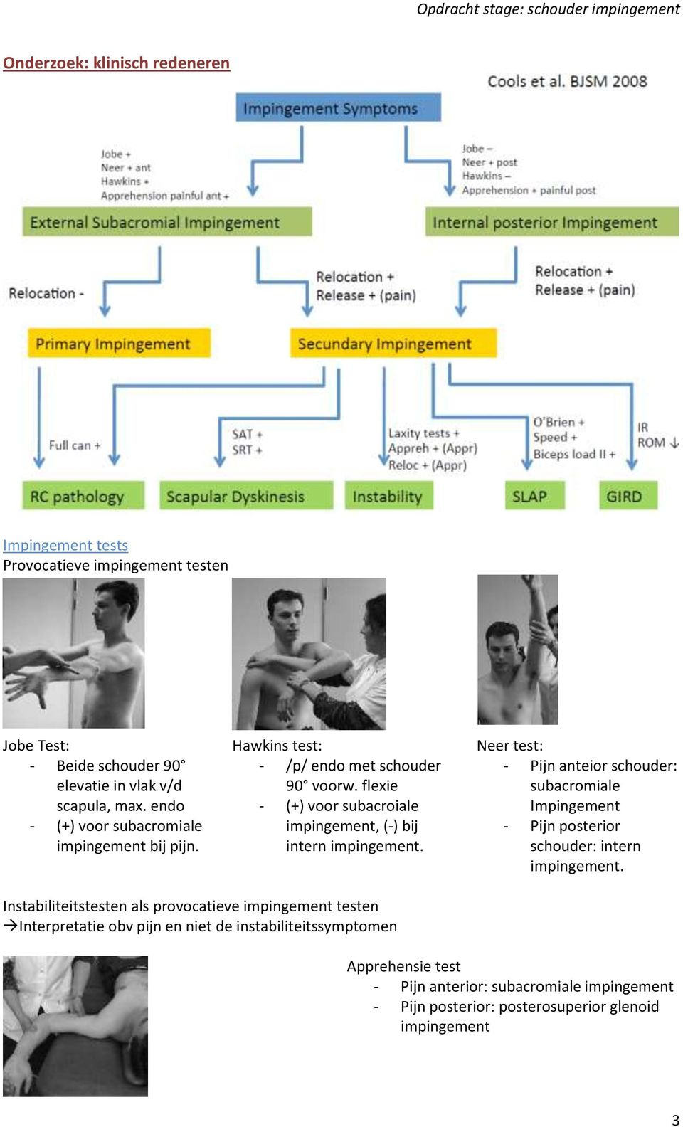 flexie - (+) voor subacroiale impingement, (-) bij intern impingement.