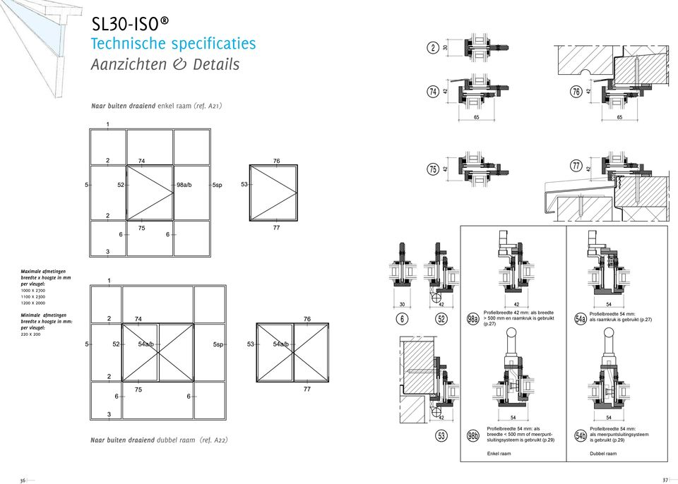 > 500 mm en raamkruk is gebruikt (p.27) Profielbreedte 54 mm: als raamkruk is gebruikt (p.