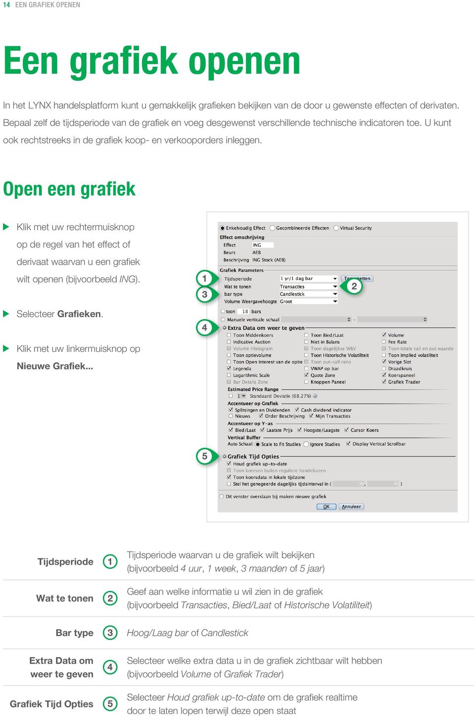 Open een grafiek Klik met uw rechtermuisknop op de regel van het effect of derivaat waarvan u een grafiek wilt openen (bijvoorbeeld ING). Selecteer Grafieken.