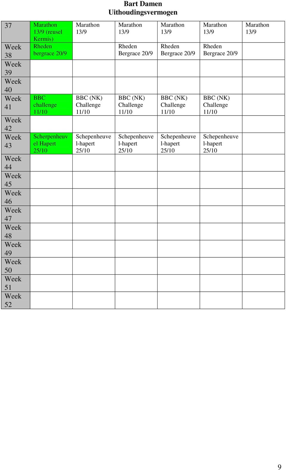 20/9 BBC (NK) Challenge 11/10 Schepenheuve l-hapert 25/10 13/9 Rheden Bergrace 20/9 BBC (NK) Challenge 11/10