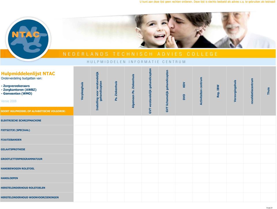 GROOTLETTERPROGRAMMATUUR HANDBEWOGEN ROLSTOEL HANDLOEPEN