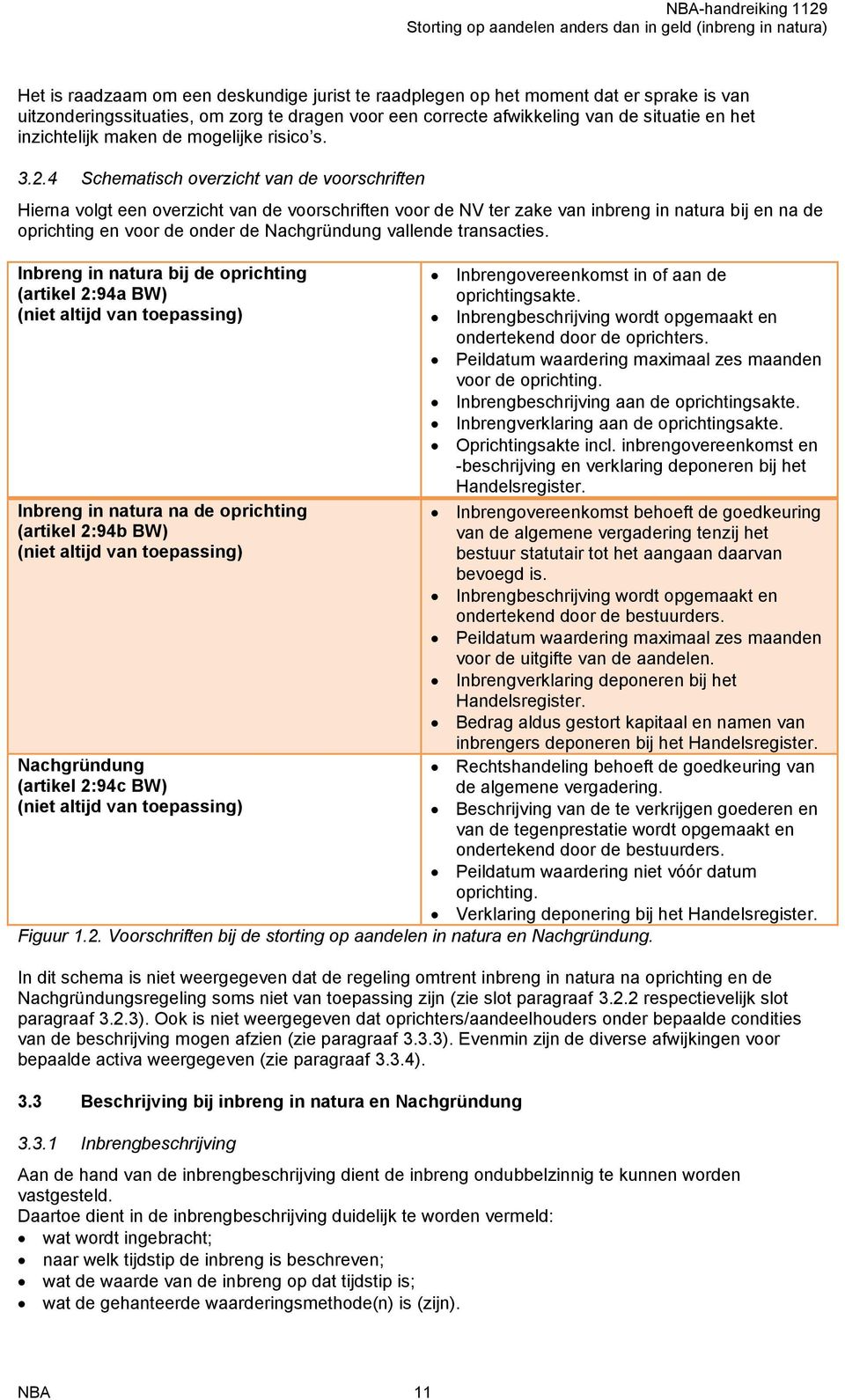 4 Schematisch overzicht van de voorschriften Hierna volgt een overzicht van de voorschriften voor de NV ter zake van inbreng in natura bij en na de oprichting en voor de onder de Nachgründung