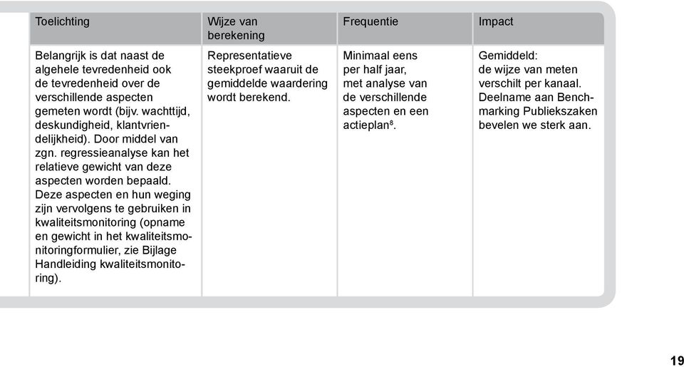 Door middel van zgn. regressieanalyse kan het relatieve gewicht van deze aspecten worden bepaald.