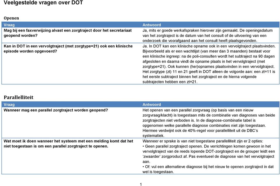 De openingsdatum van het zorgtraject is de datum van het consult of de uitvoering van een onderzoek die voorafgaand aan het consult heeft plaatsgevonden. Ja.