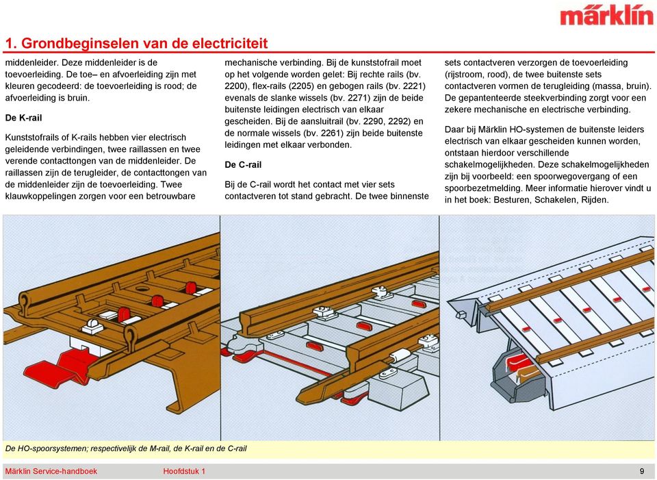 De raillassen zijn de terugleider, de contacttongen van de middenleider zijn de toevoerleiding. Twee klauwkoppelingen zorgen voor een betrouwbare mechanische verbinding.