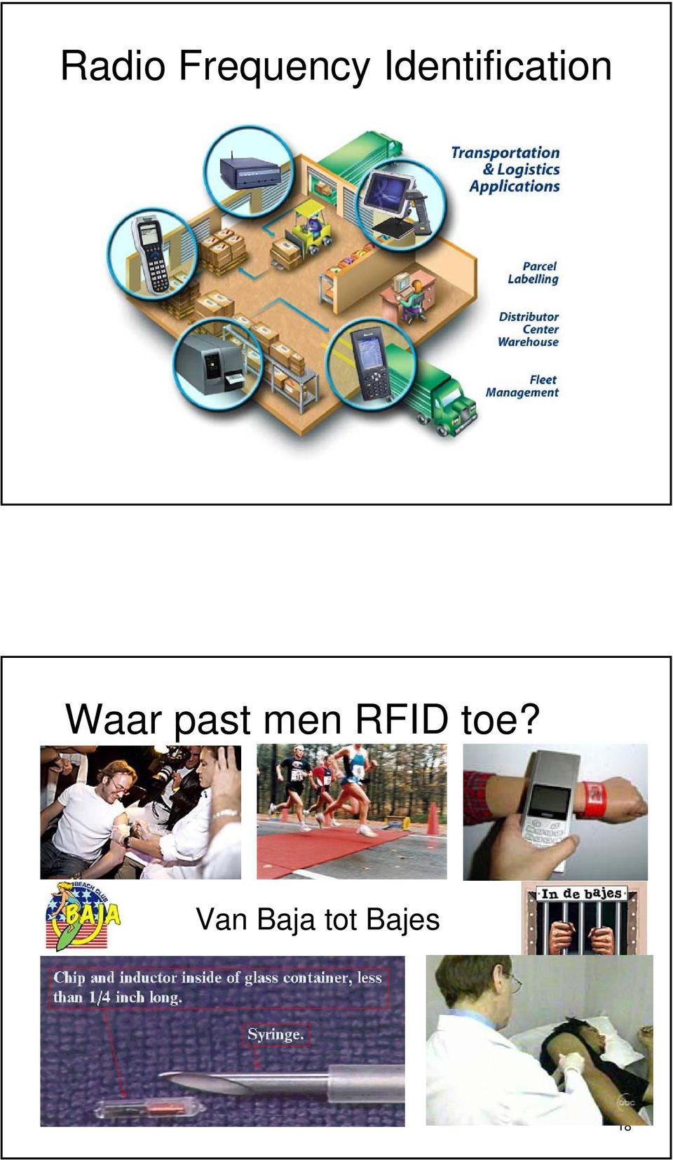 Waar past men RFID