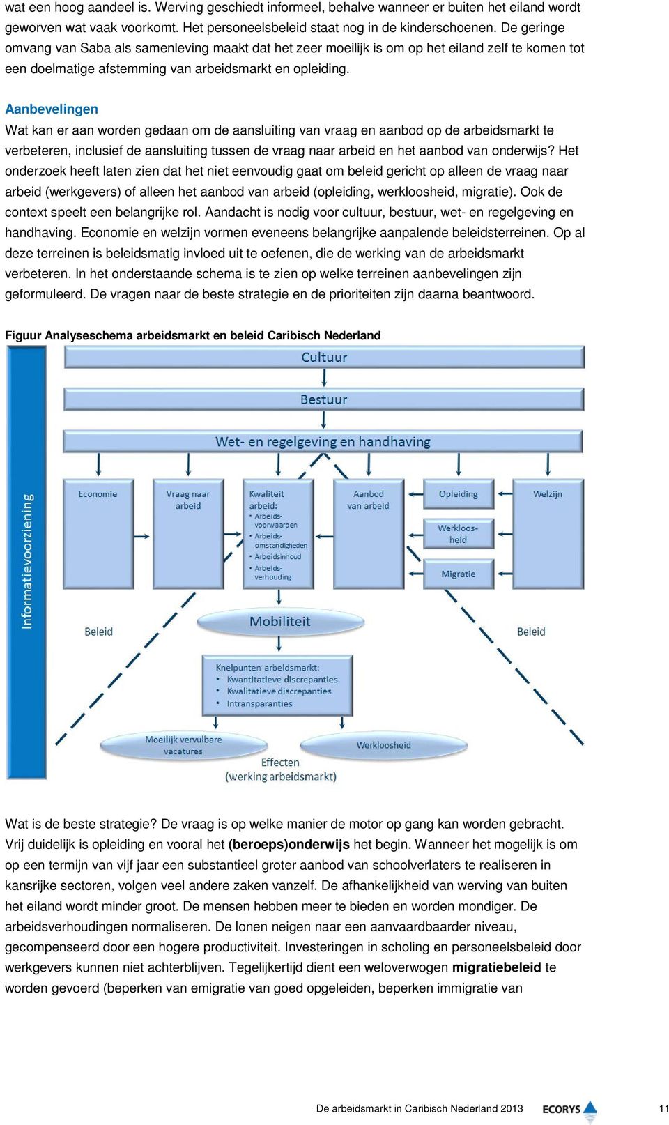 Aanbevelingen Wat kan er aan worden gedaan om de aansluiting van vraag en aanbod op de arbeidsmarkt te verbeteren, inclusief de aansluiting tussen de vraag naar arbeid en het aanbod van onderwijs?