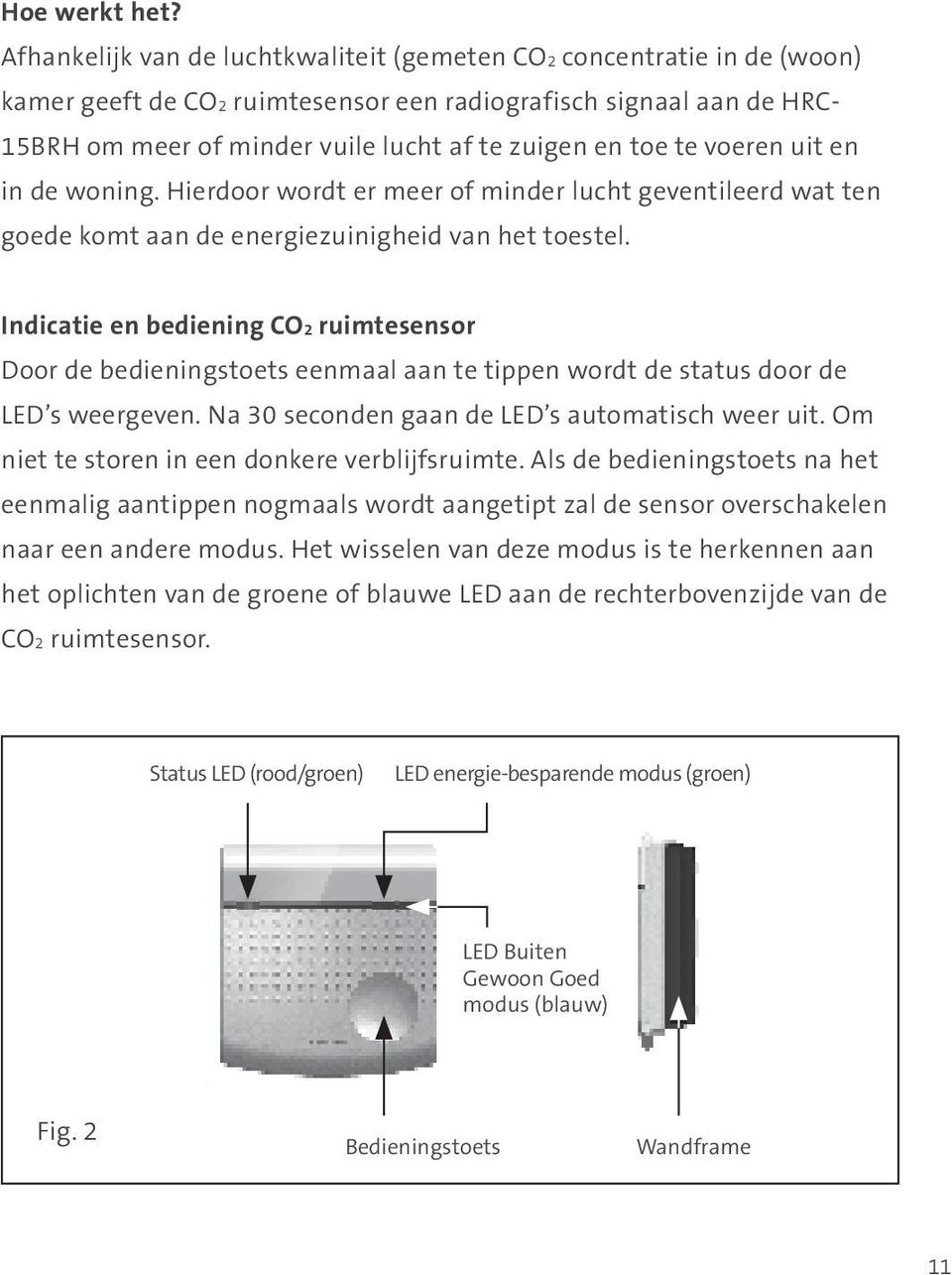 te voeren uit en in de woning. Hierdoor wordt er meer of minder lucht geventileerd wat ten goede komt aan de energiezuinigheid van het toestel.